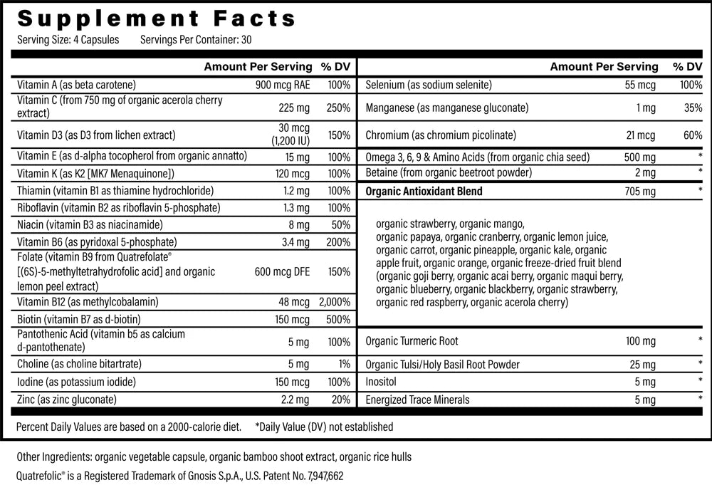 MultiVitamin Ingredients List
