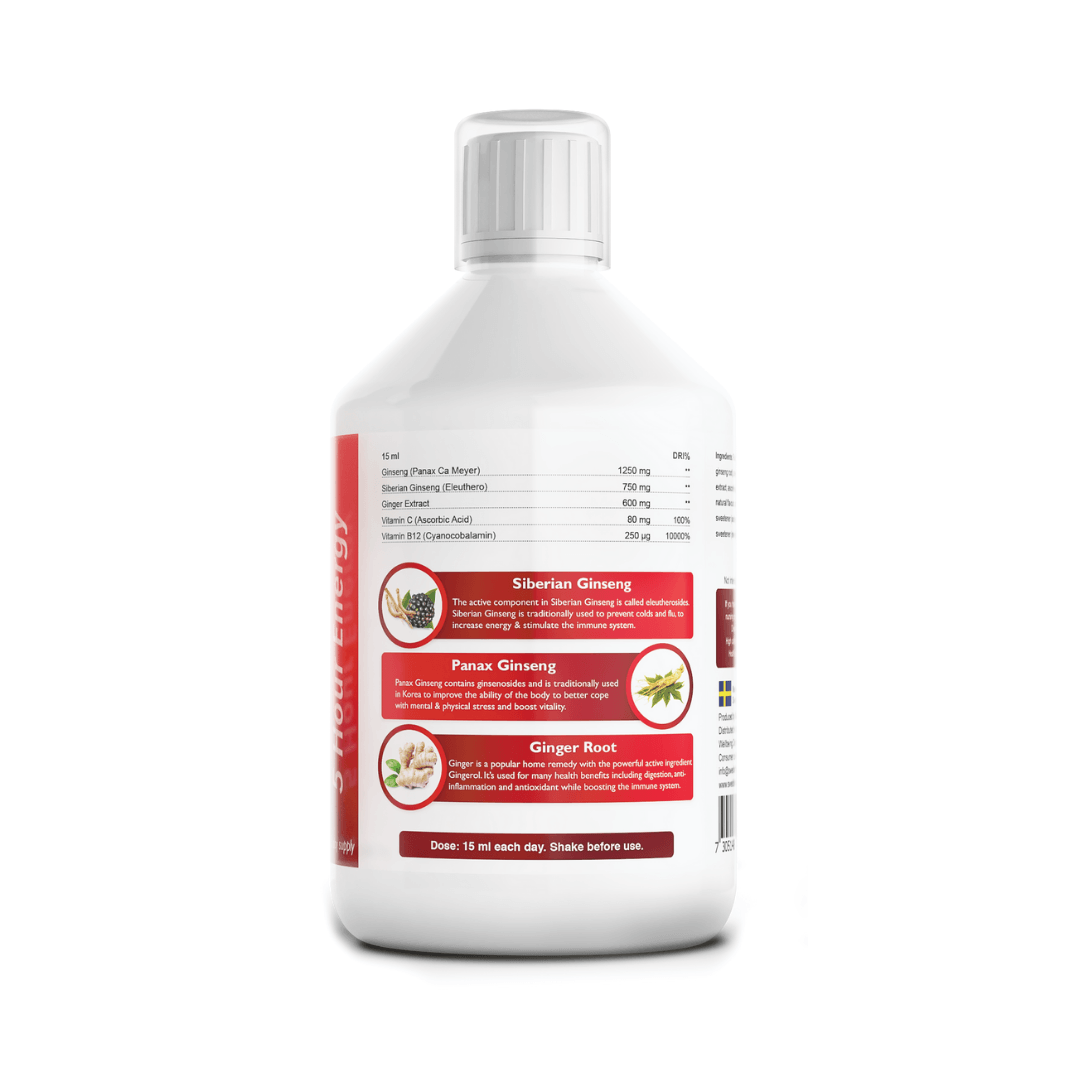 Swedish Nutra Ginseng Energy Bootle Back 500ml