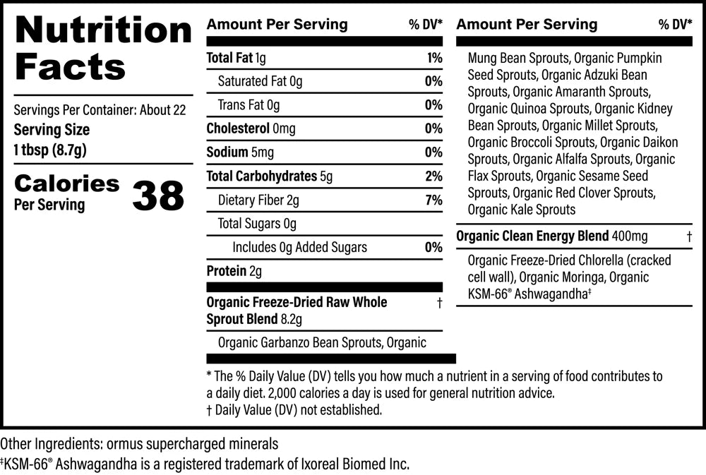 Nutritional Label for Freeze Dried Organic Raw Spouts and Superfood Blend by Global Healing 190g Tub