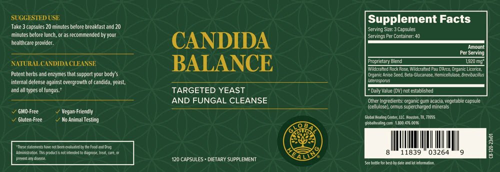 Candida balance supplement facts label
